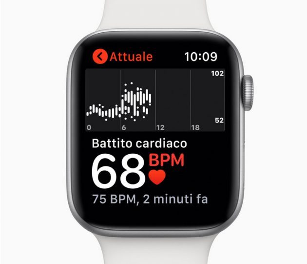 smartwatch-apple-salute-digitale
